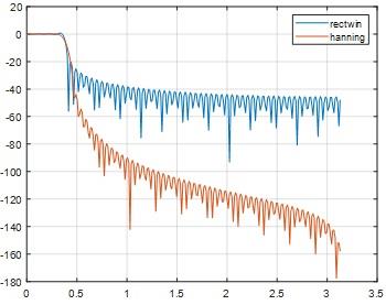 Digital Signal Processing28.jpg